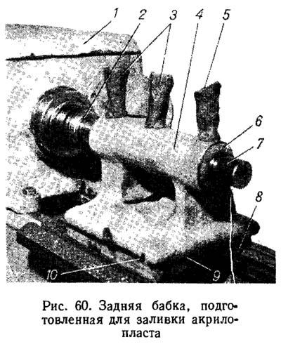 Ремонт корпуса і мостика задньої бабки без применения акрилопласта